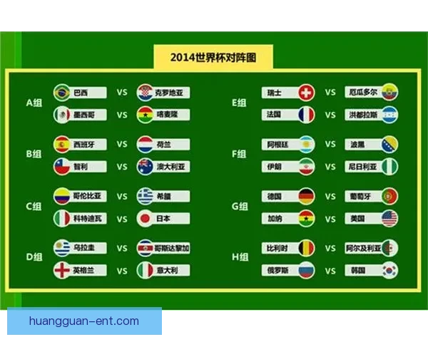 基于数据分析与球队状态评估的世界杯竞猜结果预测策略研究与实践