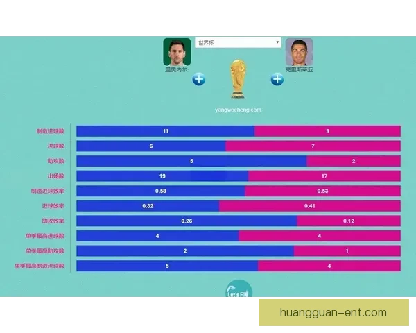 世界杯竞猜赔率大比拼分析 各大平台赔率对比与趋势解读