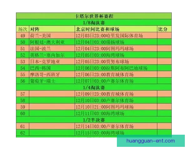 世界杯精彩对决比分预测与胜负分析全攻略