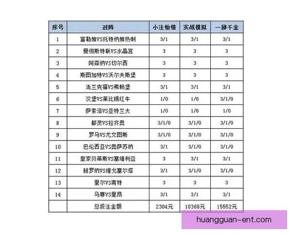 最新世界杯竞猜平台推荐与投注策略全面解析
