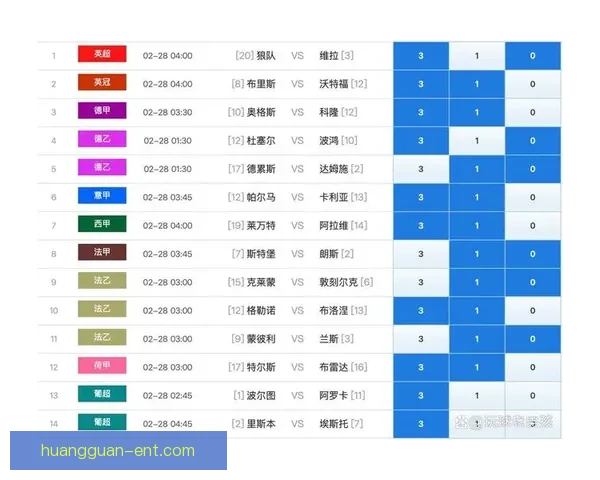 世界杯竞猜赔率深度分析助你精准预测赛事结果技巧