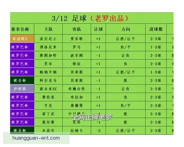 足球竞猜入口全面解析 赢取大奖的秘诀与技巧分享