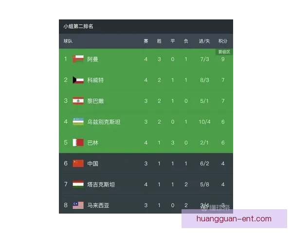 掌握最新足球赛事走势精准投注策略全解析