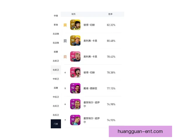 掌握最新足球赛事动态尽享精准投注技巧与胜率分析