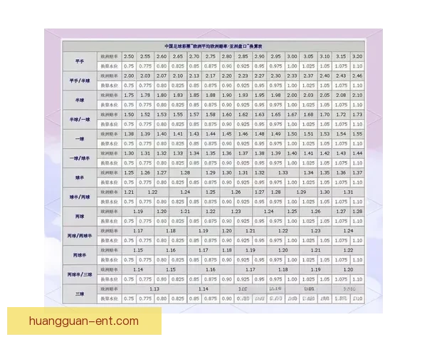 体育竞猜投注策略全面解析助你精准预测赛事结果提升盈利技巧
