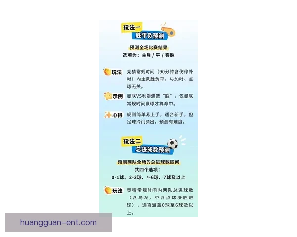 足球竞猜入口最新玩法全攻略新手老手都能轻松上手的投注技巧分享