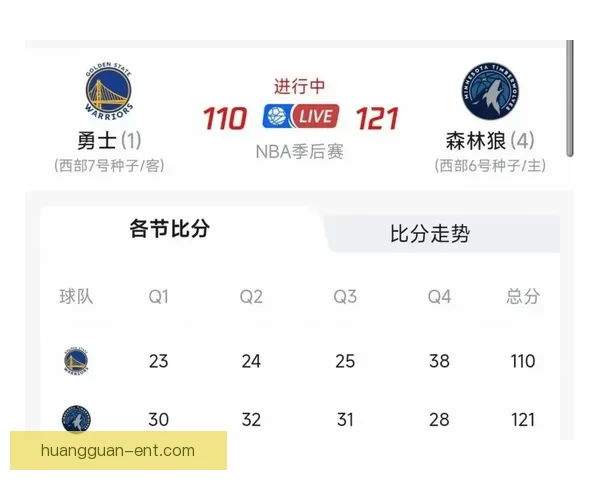 勇士伤情最新：霍福德波斯特康复顺利下周复查结果可期