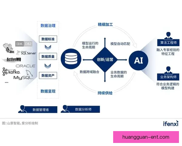 体育竞猜数据分析与赛前走势研判结合胜负概率提升策略全解析