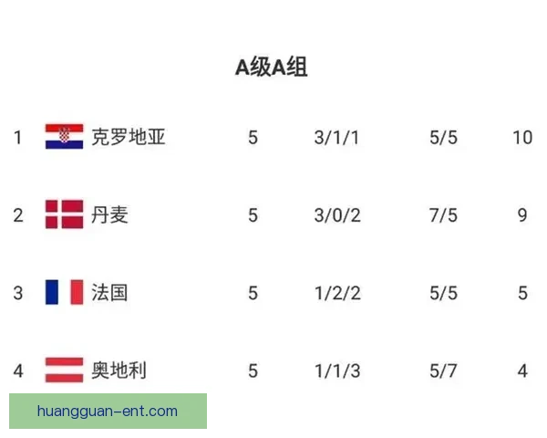 世界杯竞猜赔率深度解析及热门对阵胜负趋势全攻略