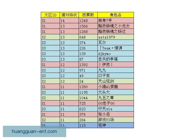 世界杯竞猜赔率深度解析与赛果预测全方位指南