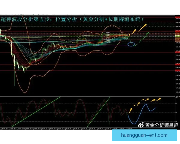 体育竞猜数据分析与赛前走势研判结合胜负概率提升策略全解析 体育竞猜数据分析与赛前走势研判结合胜负概率提升策略全解析