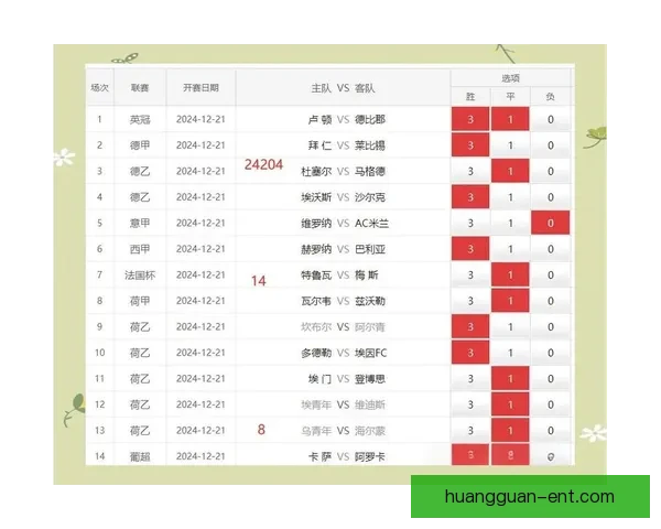 精准足球赛事分析与竞猜预测全方位策略指南
