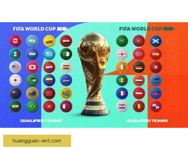 2026世界杯各队实力排名分析与前景预测