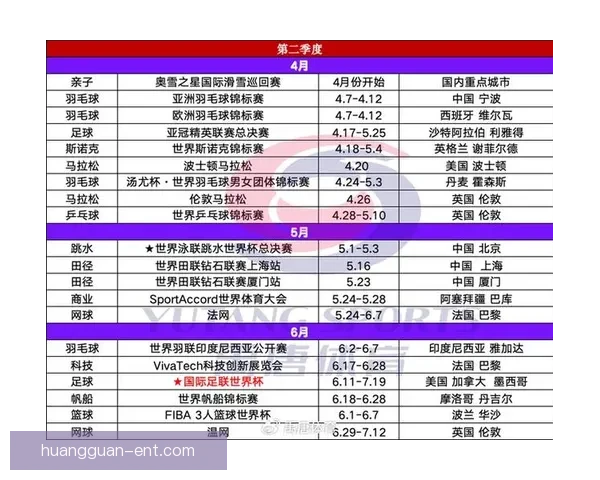 世界杯竞猜赛事推荐全面分析 预测热门赛事看点与投注策略